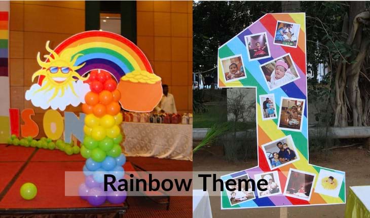 Children's party planner prices in Faridabad