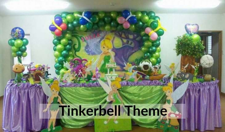 Birthday Party Planners In Gurgaon Venuepool